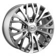 GRD